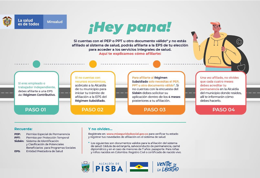 Pisba