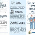 Sativasur