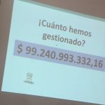 Turmequé